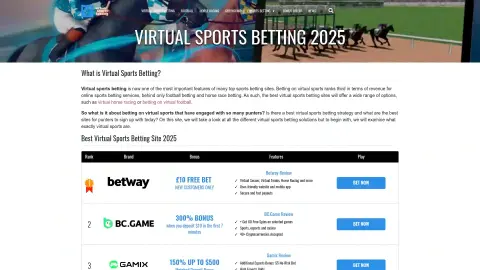 virtualsportsbetting.com screenshot of startpage